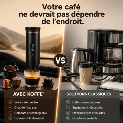 Koffe One — Machine à espresso portable auto-chauffante.